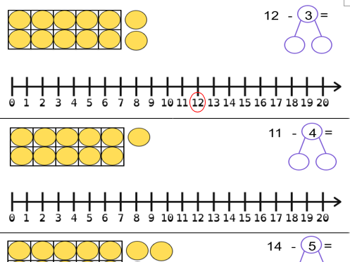 subtraction worksheet year 1 tes