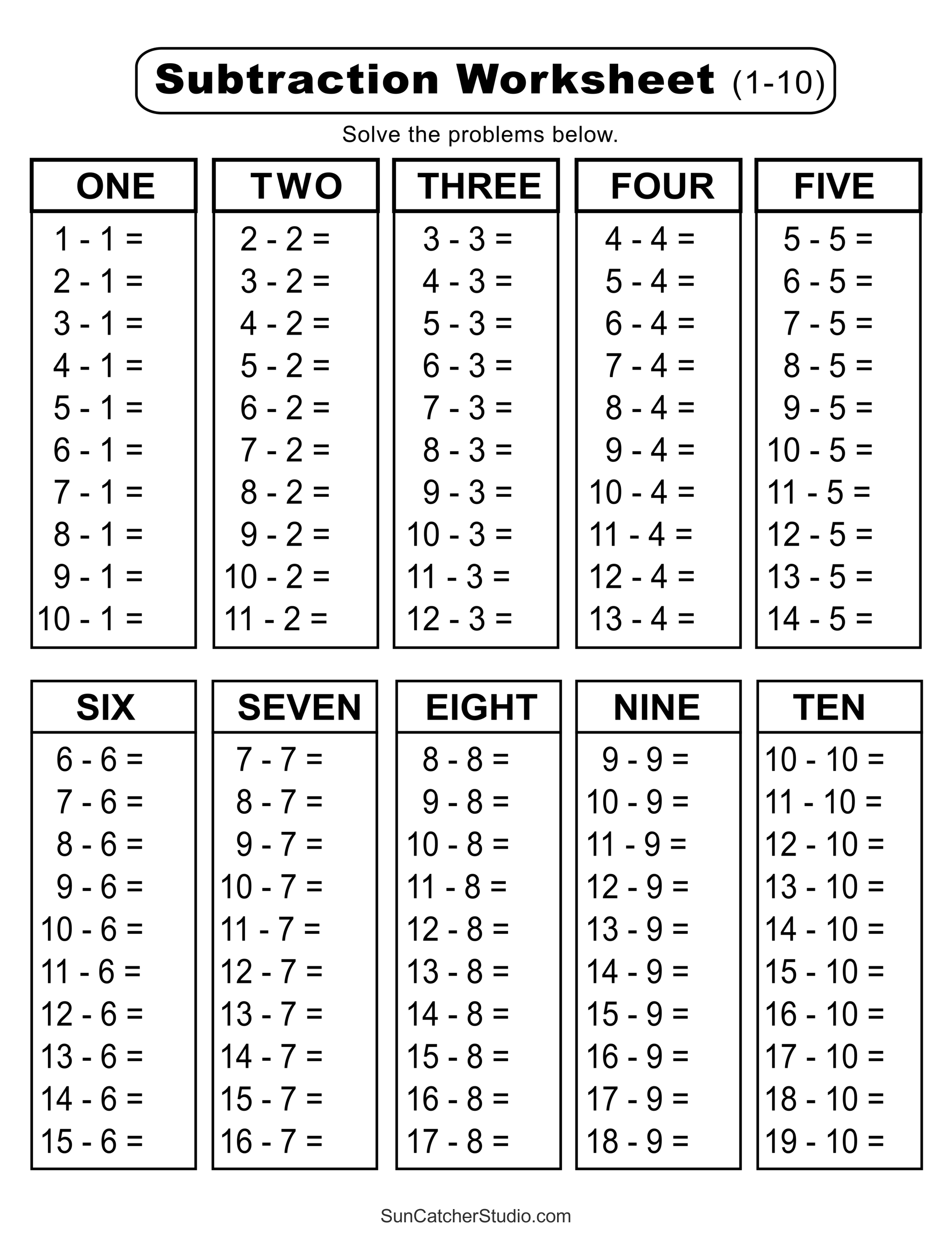 Subtraction Tables, Worksheets, & Charts Math Drills (PDF) DIY