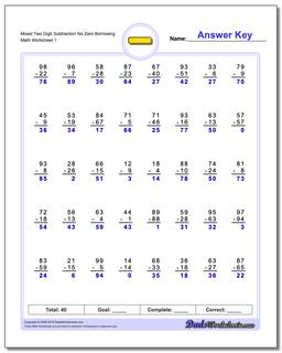 Subtraction Worksheets: Borrowing Without Borrowing Across a Zero