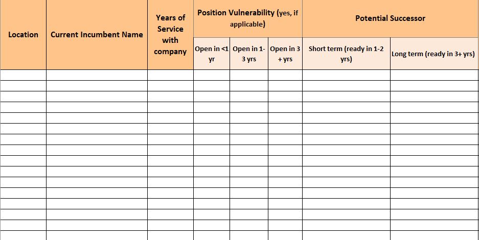 Succession Plan Template - Recycled
