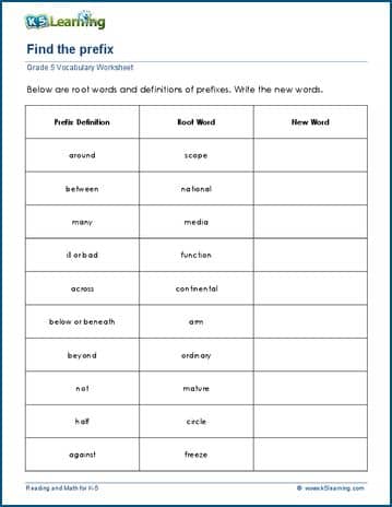 suffix worksheet 5th grade