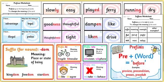 Prefixes, Suffixes, and Root Words Resource Pack - Twinkl