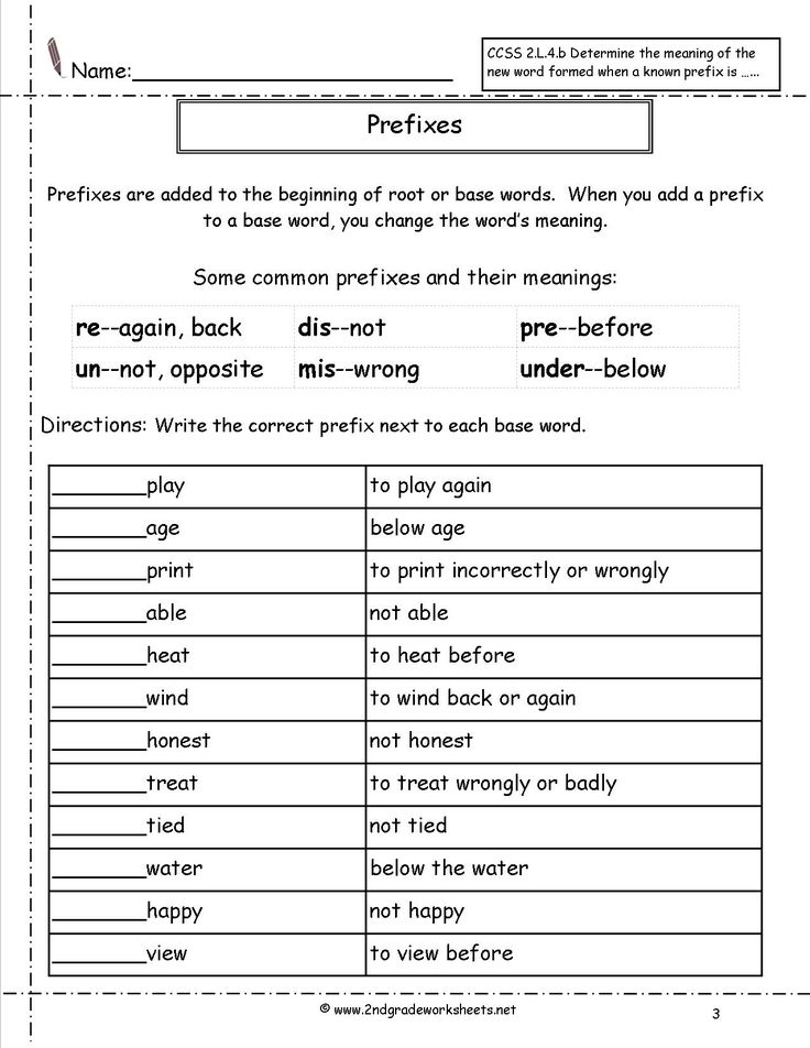 Second Grade Prefixes Worksheets | Suffixes worksheets, Prefix ...
