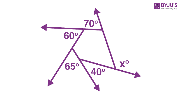 sum of interior angles of a polygon worksheet