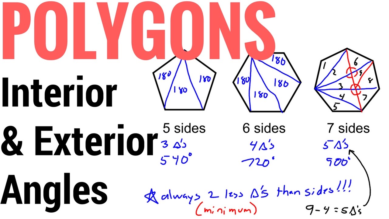 sum of interior angles of polygons worksheet