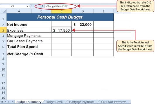 9.3 Creating a Budget Summary Worksheet - Excel For Decision Making