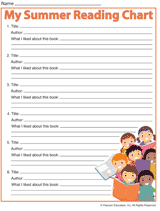 Reading Worksheets