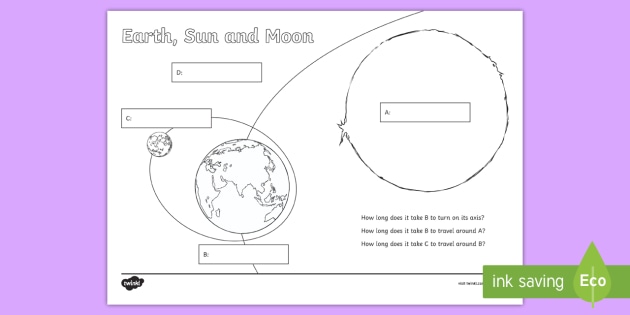 Earth, Sun and Moon Label and Question Colouring Sheet - ESL Solar ...