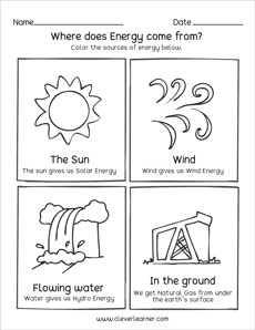 Sources of energy printables and worksheets for first grade and ...
