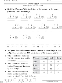 Ratna Sagar Super Maths Practice 2 - Maths Practice Book For Class ...