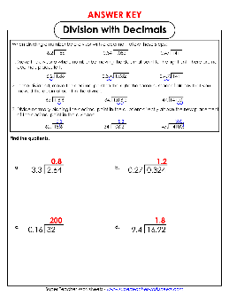 Decimals Worksheets - TheWorksheets.CoM - TheWorksheets Library