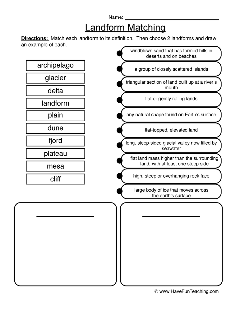 Landform Matching Worksheet  