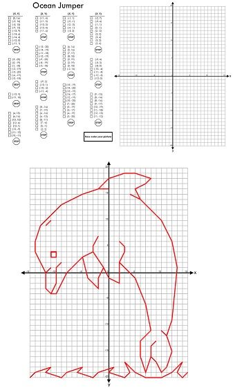 super teacher worksheet line plots