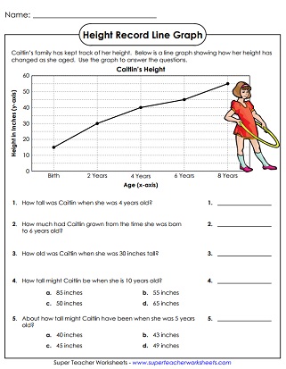 super teacher worksheet line plots