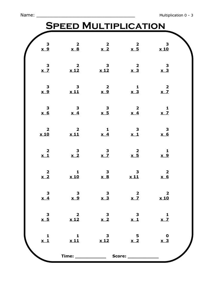 times tables drills sheet | Super teacher worksheets, Teacher ...