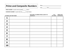 Primes and Composite Numbers Lesson Plans &  Worksheets