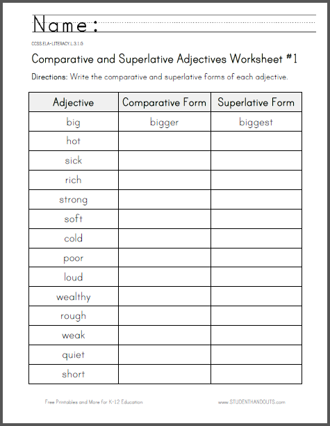 Comparative and Superlative Adjectives Worksheet #1 | Student Handouts