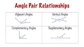 supplementary complementary vertical and adjacent angles worksheet
