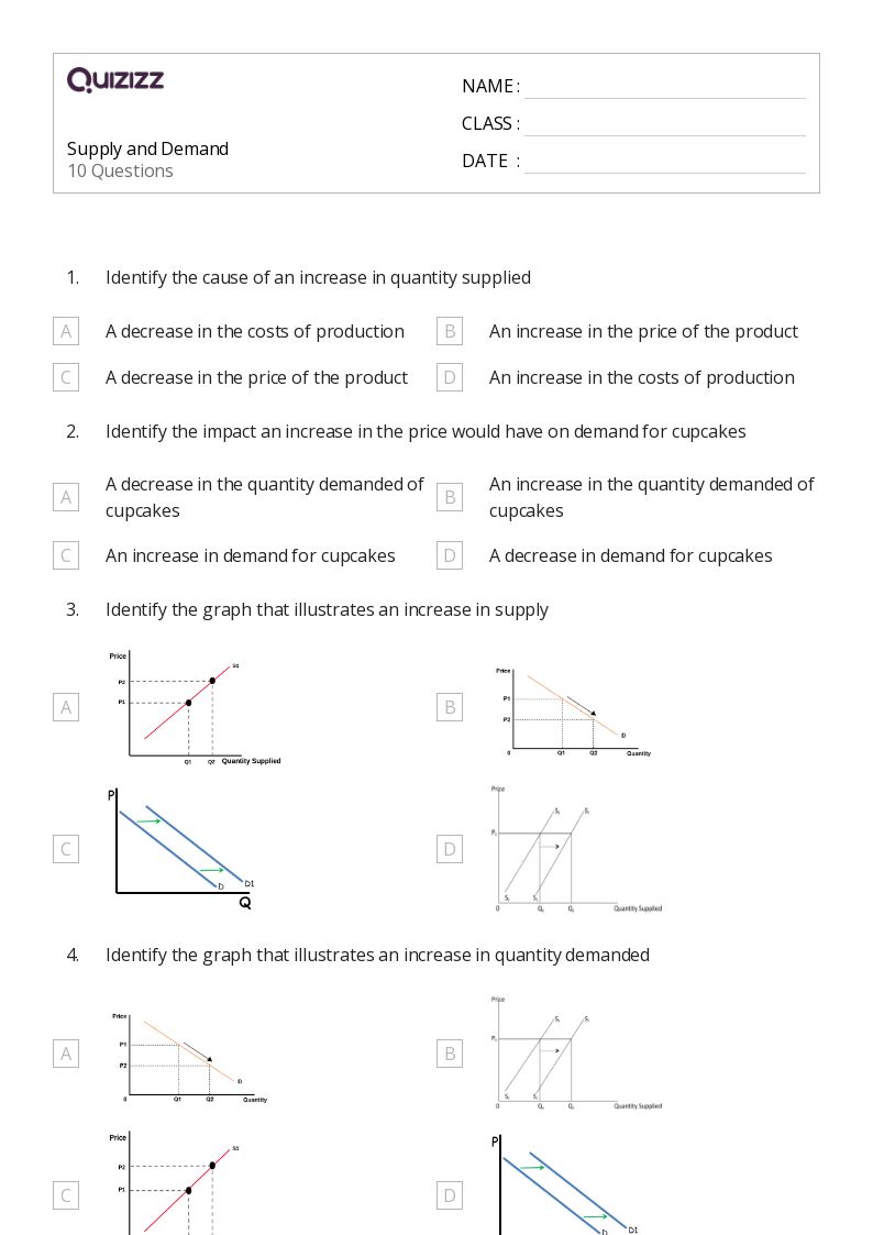Free supply and demand graph worksheet, Download Free supply and demand