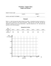 Supply and Demand: Ch 3 Worksheet for 12th - Higher Ed | Lesson Planet