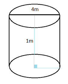 Quiz &  Worksheet - Finding the Area of a Cylinder | Study.com