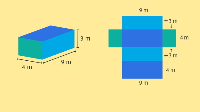 Using Nets to Find Surface Area