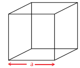 surface area of cube worksheet