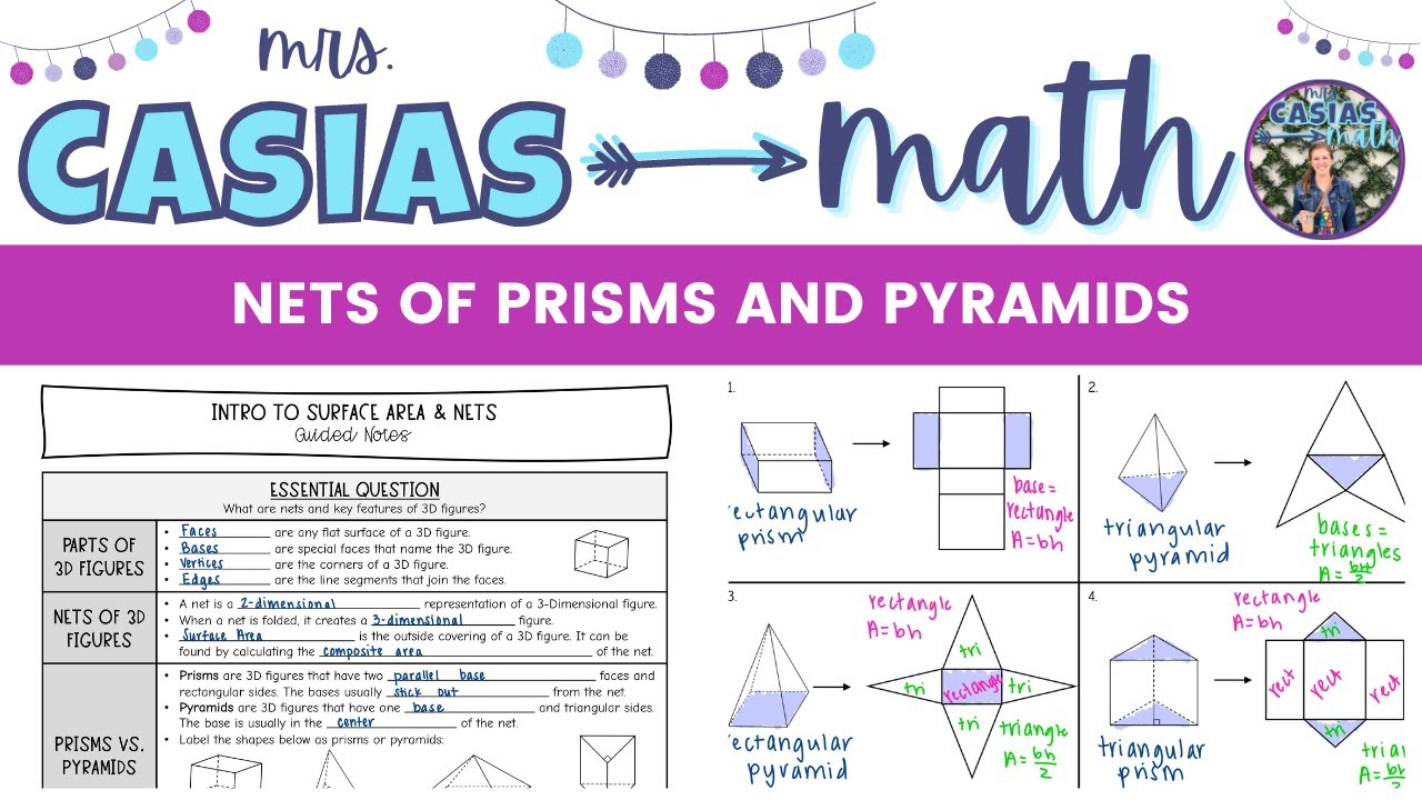 Surface Area of Prisms and Pyramids from Nets 7th Grade Math