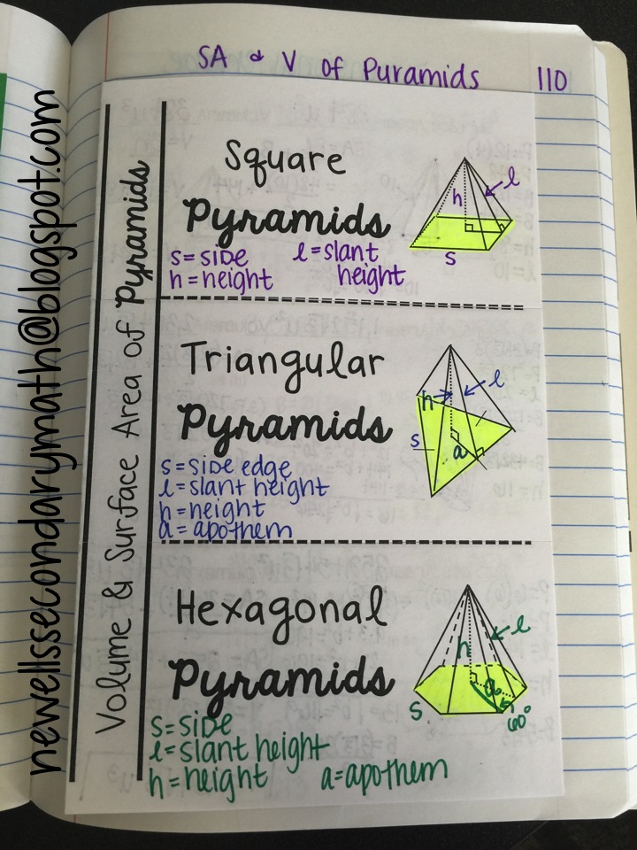 surface area of pyramids worksheet