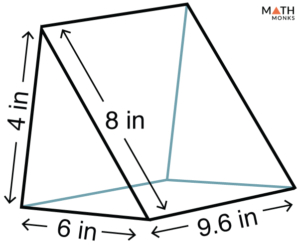 Surface Area of a Triangular Prism -Definition, Formulas, &  Examples