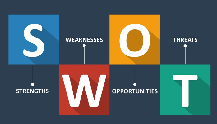 SWOT Analysis Worksheet - 14+ Examples, Word, Pages, PDF
