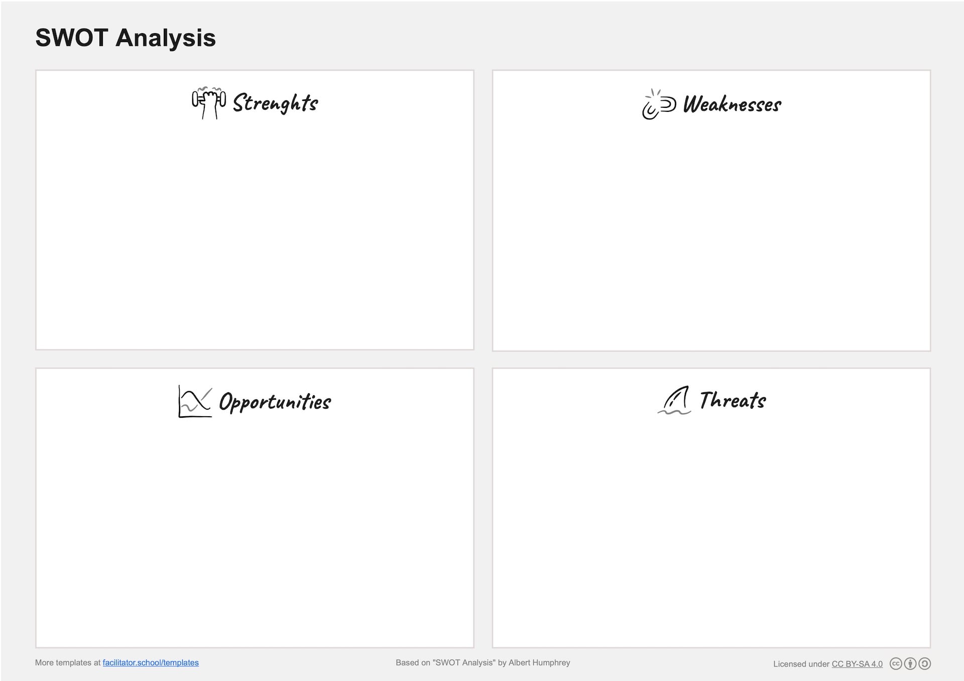 SWOT Analysis Template (Free Download &  Guide)