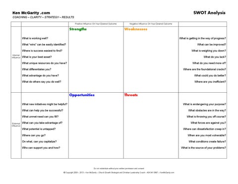 Leadership SWOT Analysis Worksheet - KenMcGarity.com by Ken ...
