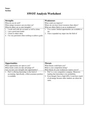 swot worksheet