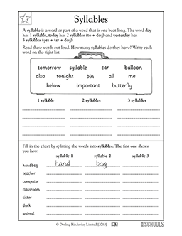 Syllables | 1st grade, Kindergarten Reading Worksheet | GreatSchools