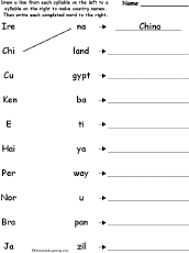 Deletion of Syllables Worksheet for Pre-K - 2nd Grade | Lesson Planet