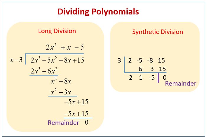 polynomial long division worksheet | Polynomials, Synthetic ...