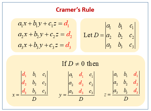 Cramers Rule (solutions, examples, videos, worksheets, games ...