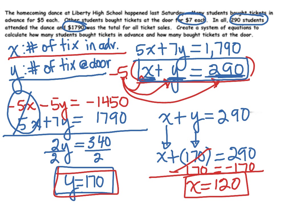 system of equation word problem worksheet