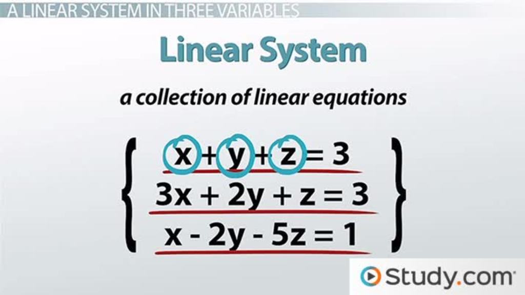 Solving System of Equations with 3 Variables | Steps &  Examples Video