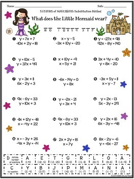 Solving Systems of Equations using the Substitution Method ...