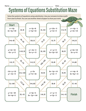 Systems of Equations Substitution Maze | Worksheet 