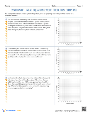 Systems Of Linear Equations Word Problems: Graphing Worksheet ...