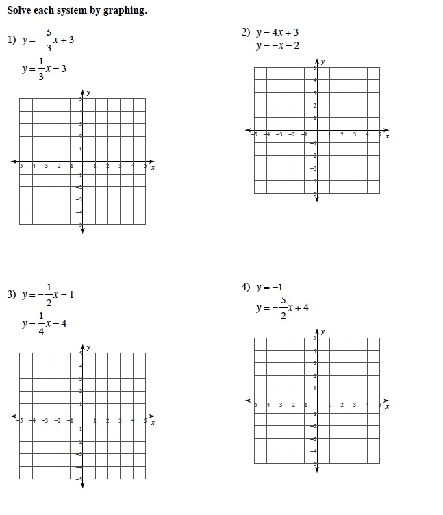 systems of equations activity worksheet