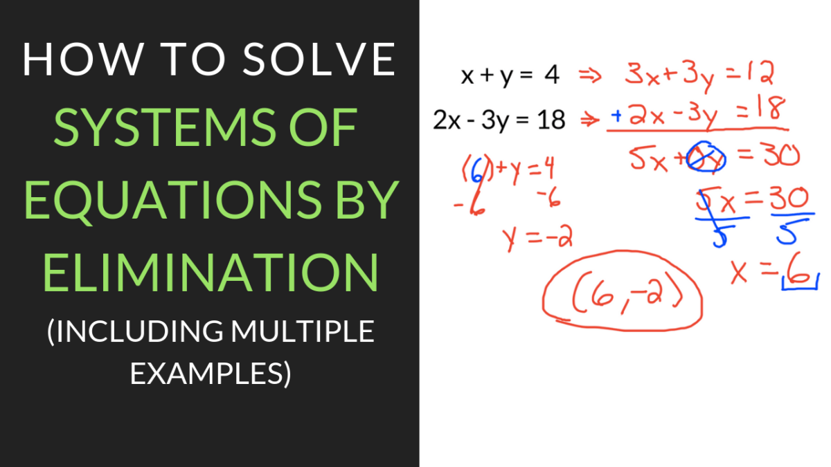 systems of equations by elimination worksheet