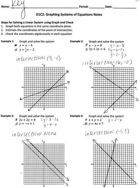 systems of equations worksheet answers