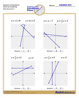 systems of equations worksheet with answers