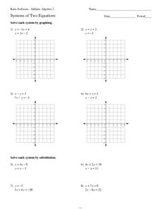 systems of equations worksheet