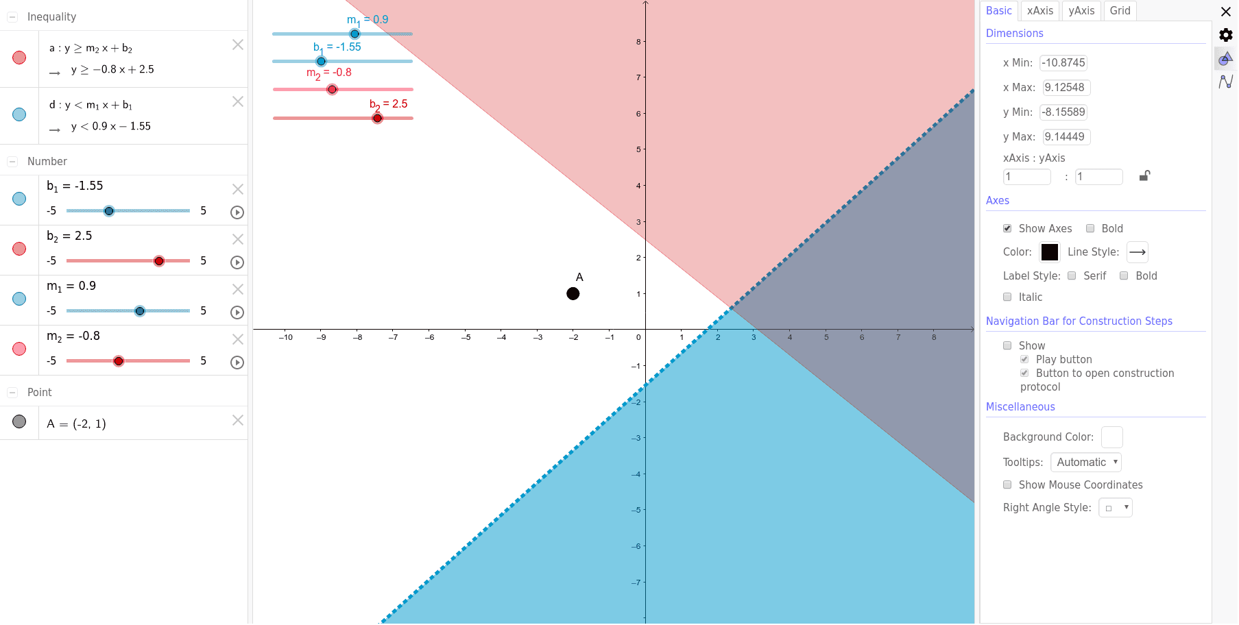systems of inequalities graphing worksheet