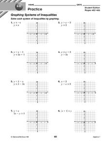 systems of inequalities graphing worksheet